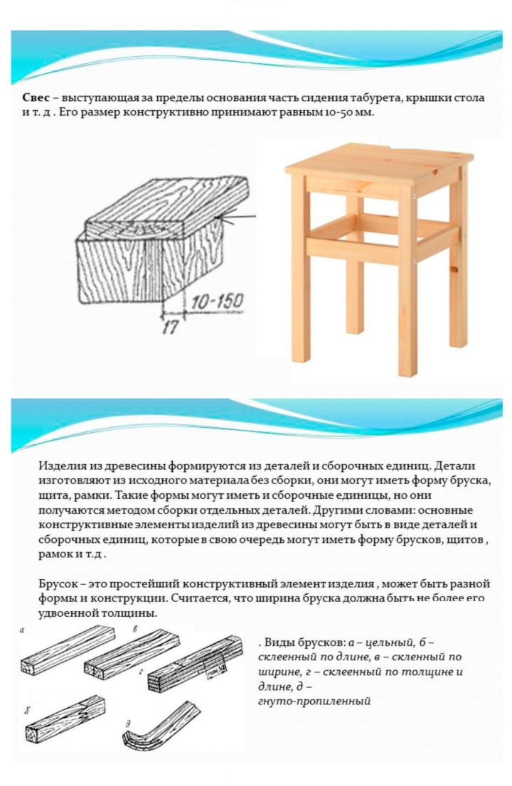 Скан решения номера 1