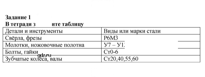 Скан решения номера 1