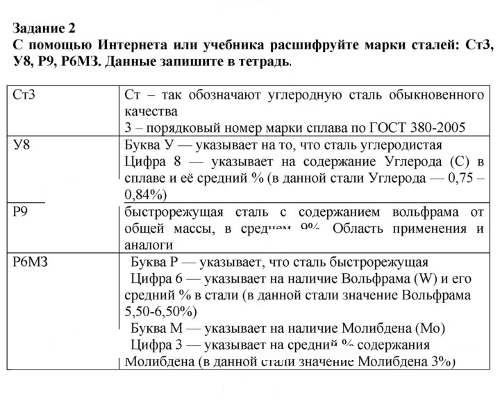 Скан решения номера 2