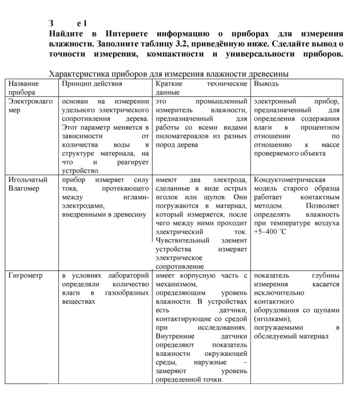 Скан решения номера 1