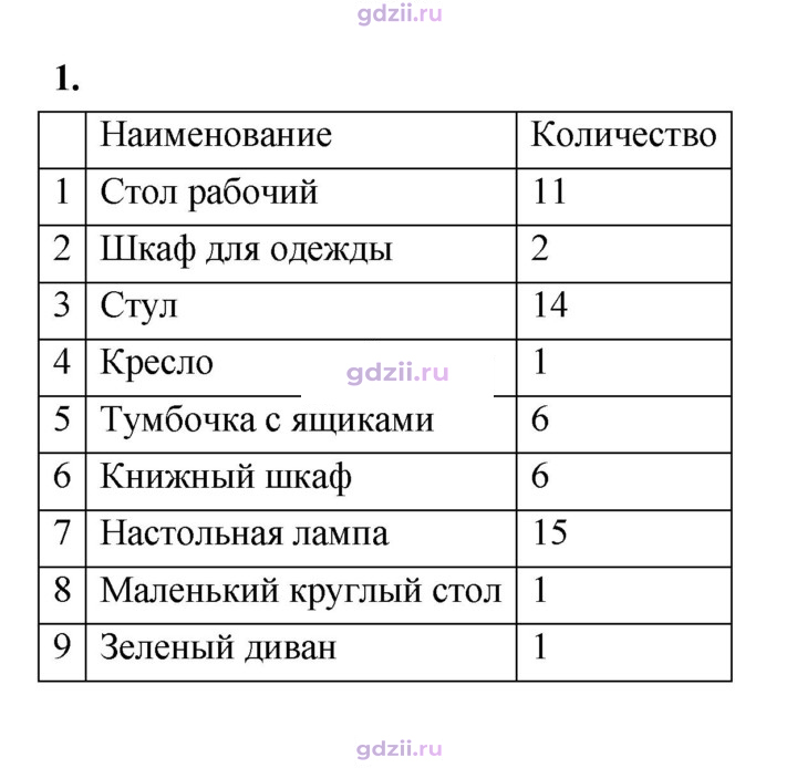 Скан решения номера 1