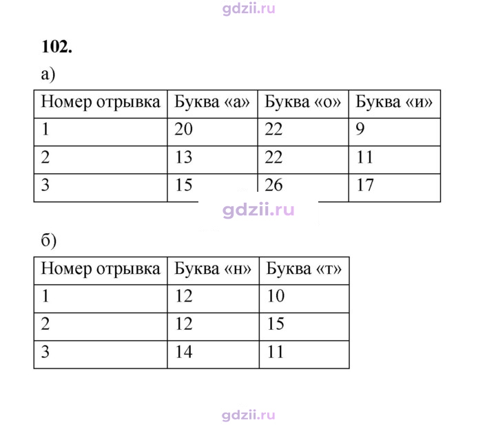Скан решения номера 102