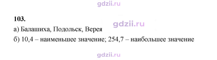 Скан решения номера 103