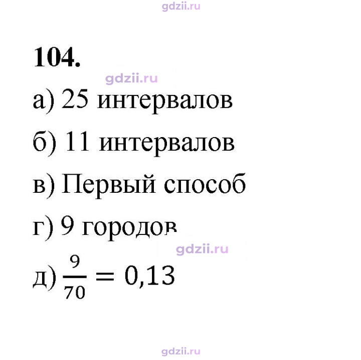 Скан решения номера 104