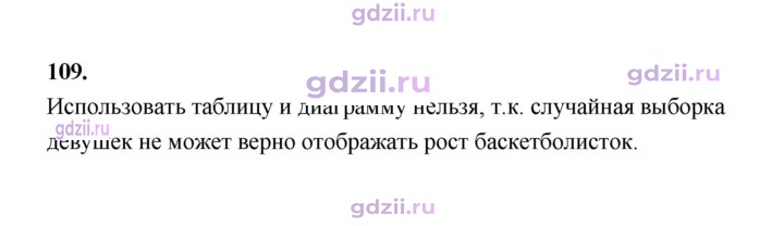 Скан решения номера 109