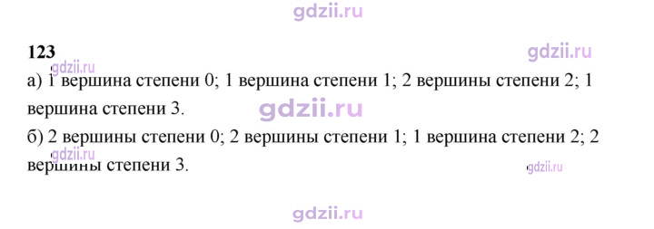 Скан решения номера 123