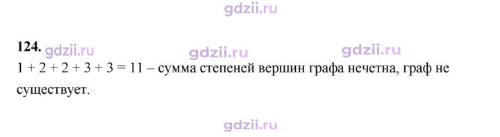 Скан решения номера 124
