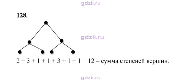 Скан решения номера 128