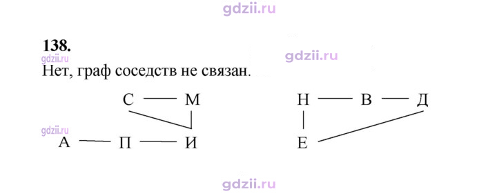 Скан решения номера 138
