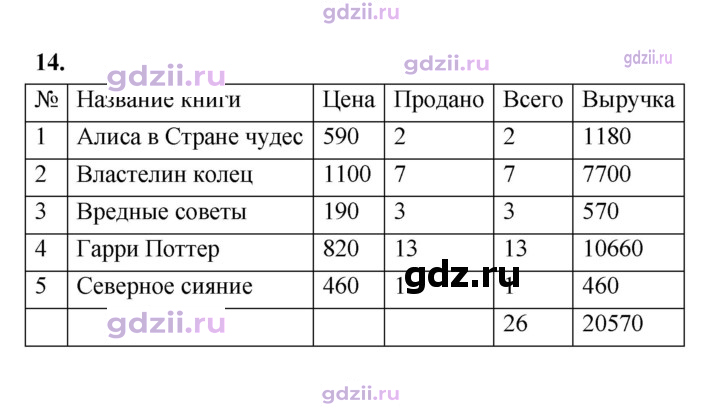 Скан решения номера 14