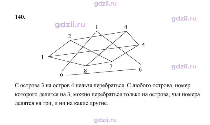 Скан решения номера 140