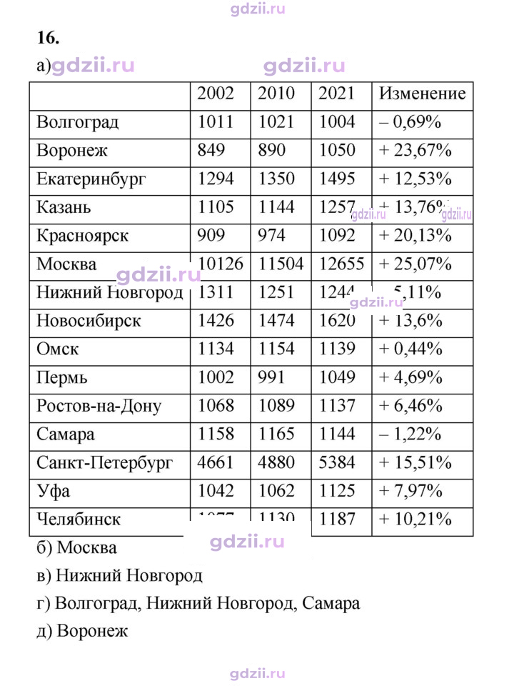 Скан решения номера 16