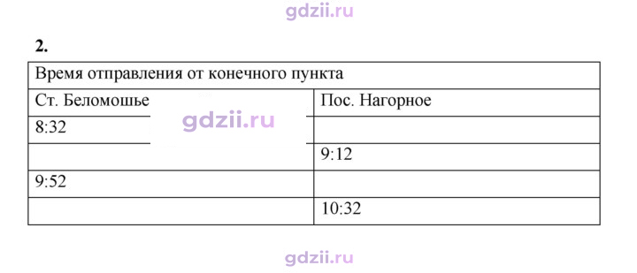 Скан решения номера 2