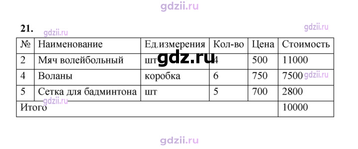 Скан решения номера 21