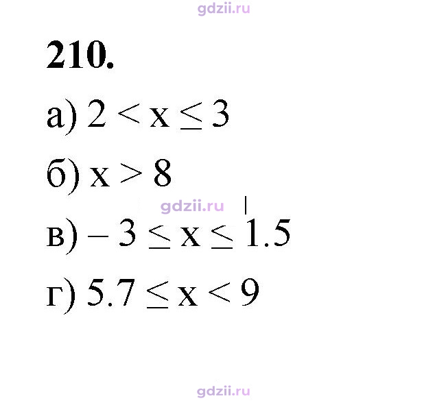 Скан решения номера 210
