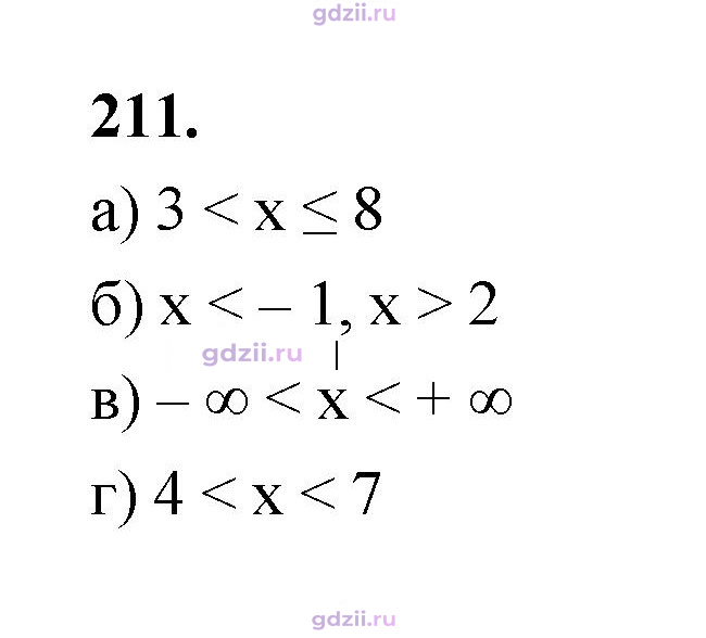 Скан решения номера 211