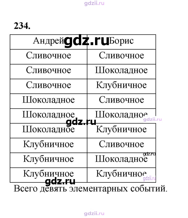 Скан решения номера 234