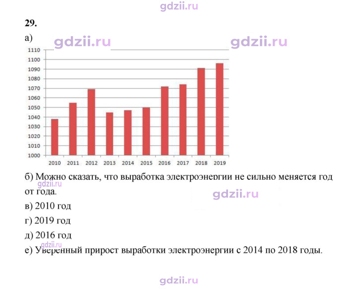 Скан решения номера 29