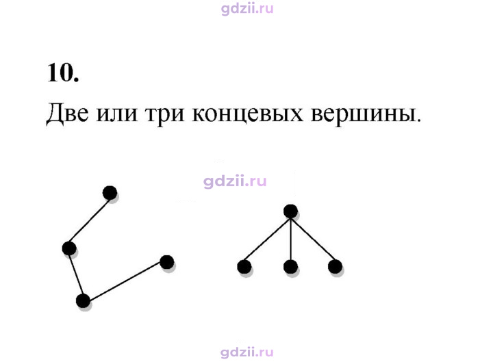 Скан решения номера 10