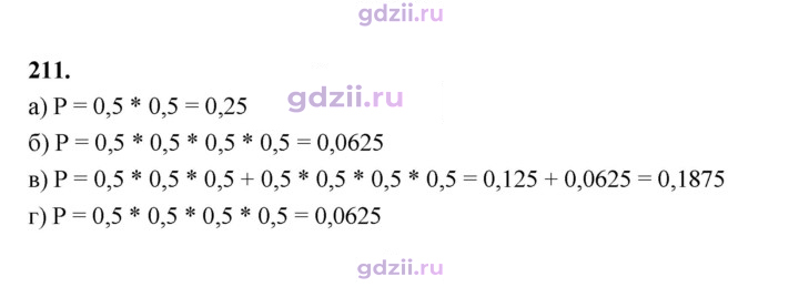 Скан решения номера 211