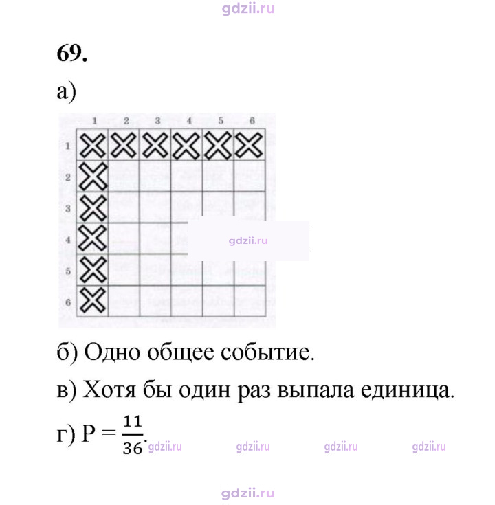 Скан решения номера 69