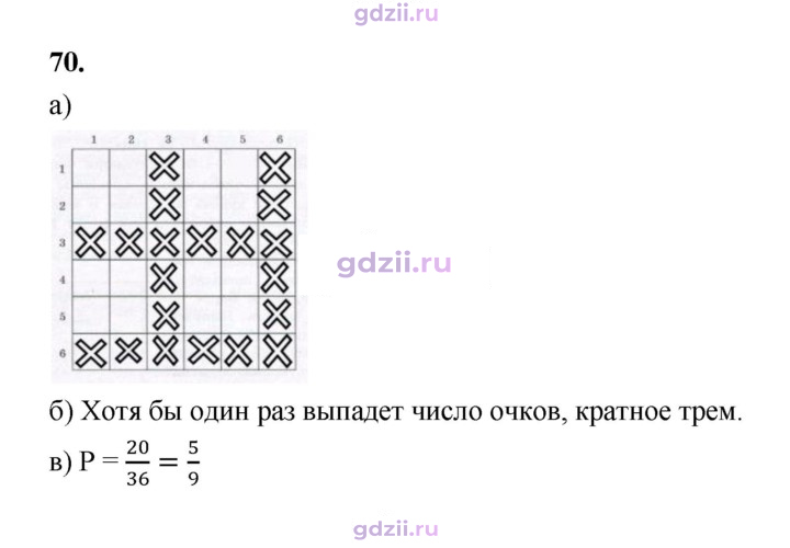 Скан решения номера 70