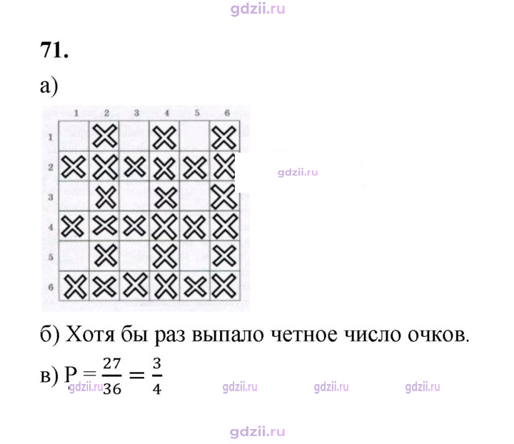 Скан решения номера 71