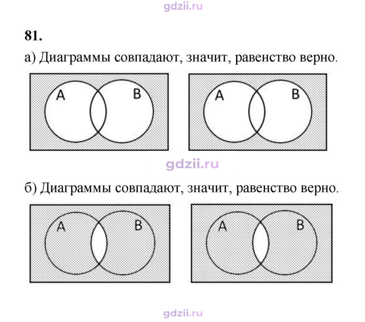 Скан решения номера 81