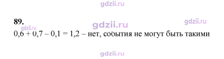 Скан решения номера 89
