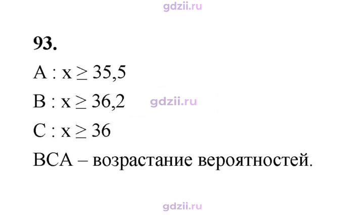 Скан решения номера 93