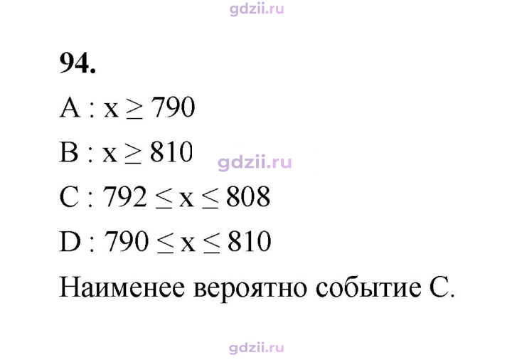 Скан решения номера 94
