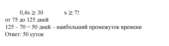 Скан решения номера 1