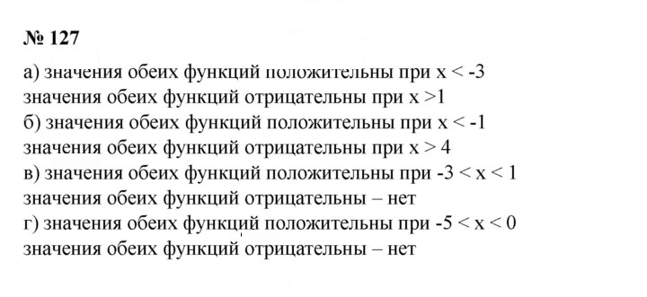 Скан решения номера 127