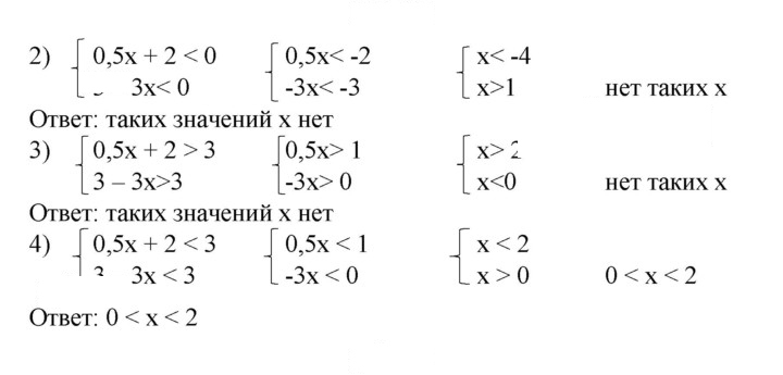 Скан решения номера 142