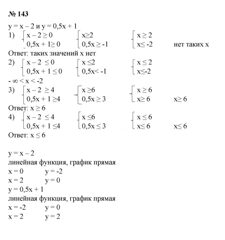 Скан решения номера 143