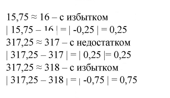 Скан решения номера 221