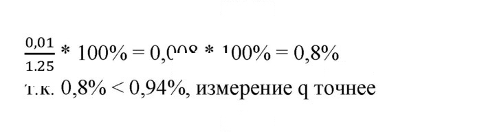 Скан решения номера 230
