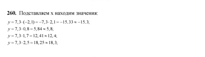 Скан решения номера 260