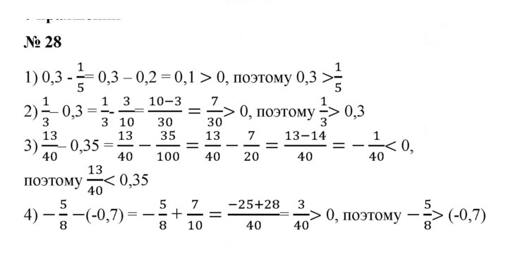 Скан решения номера 28