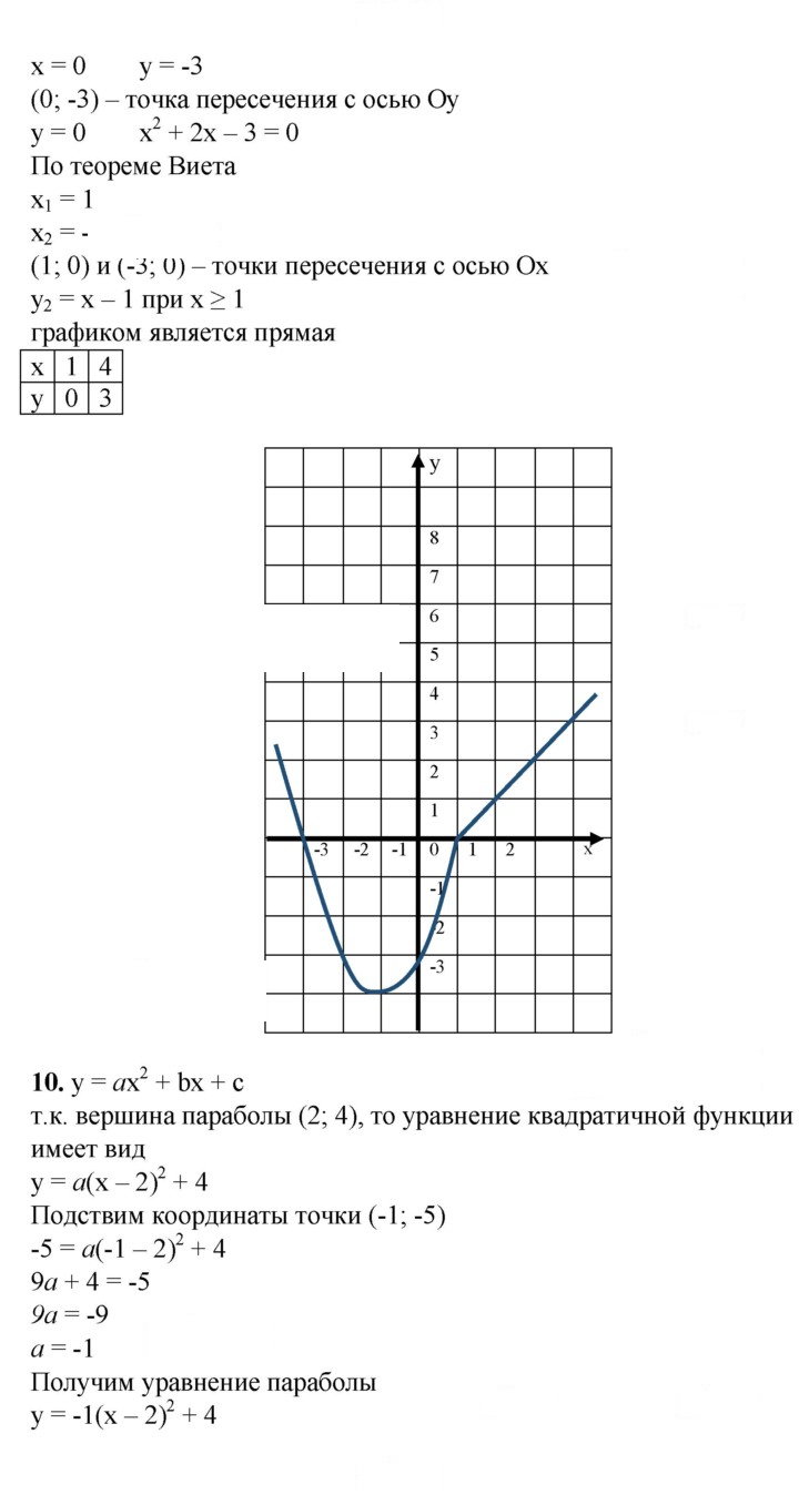 Скан решения номера 5