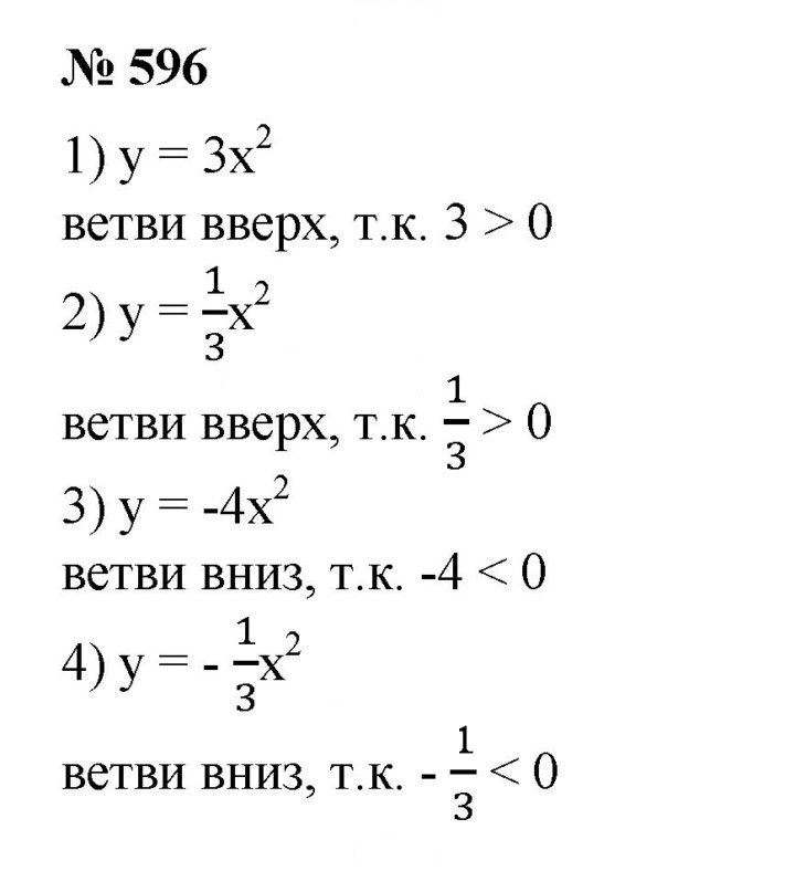 Скан решения номера 596
