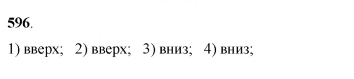 Скан решения номера 596