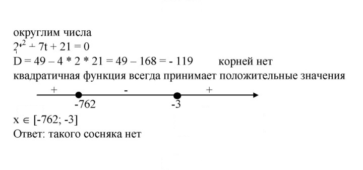 Скан решения номера 2