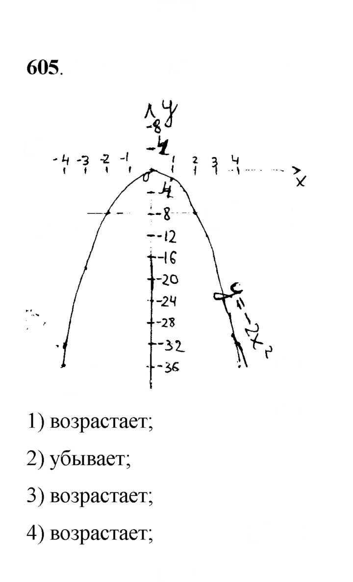 Скан решения номера 605