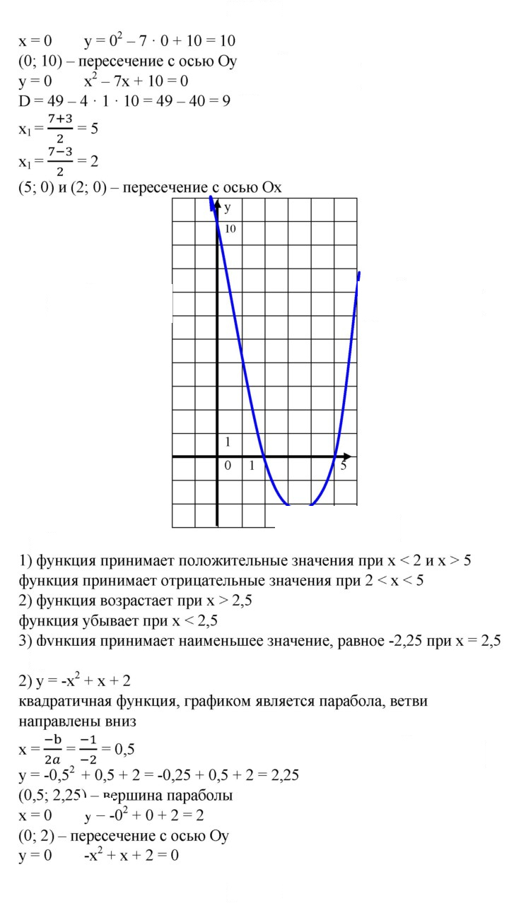 Скан решения номера 624