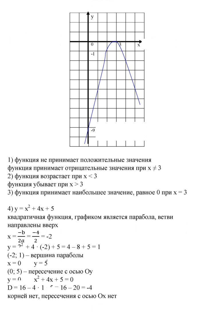 Скан решения номера 624