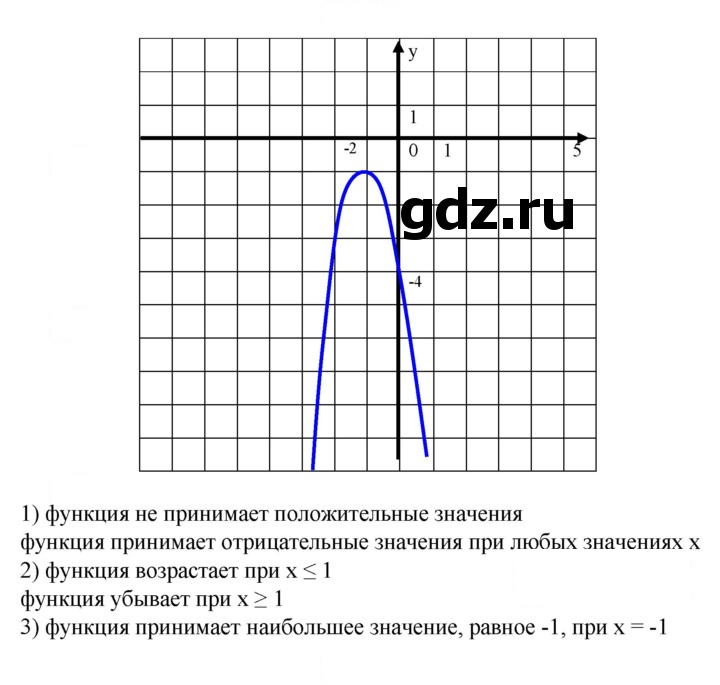 Скан решения номера 625