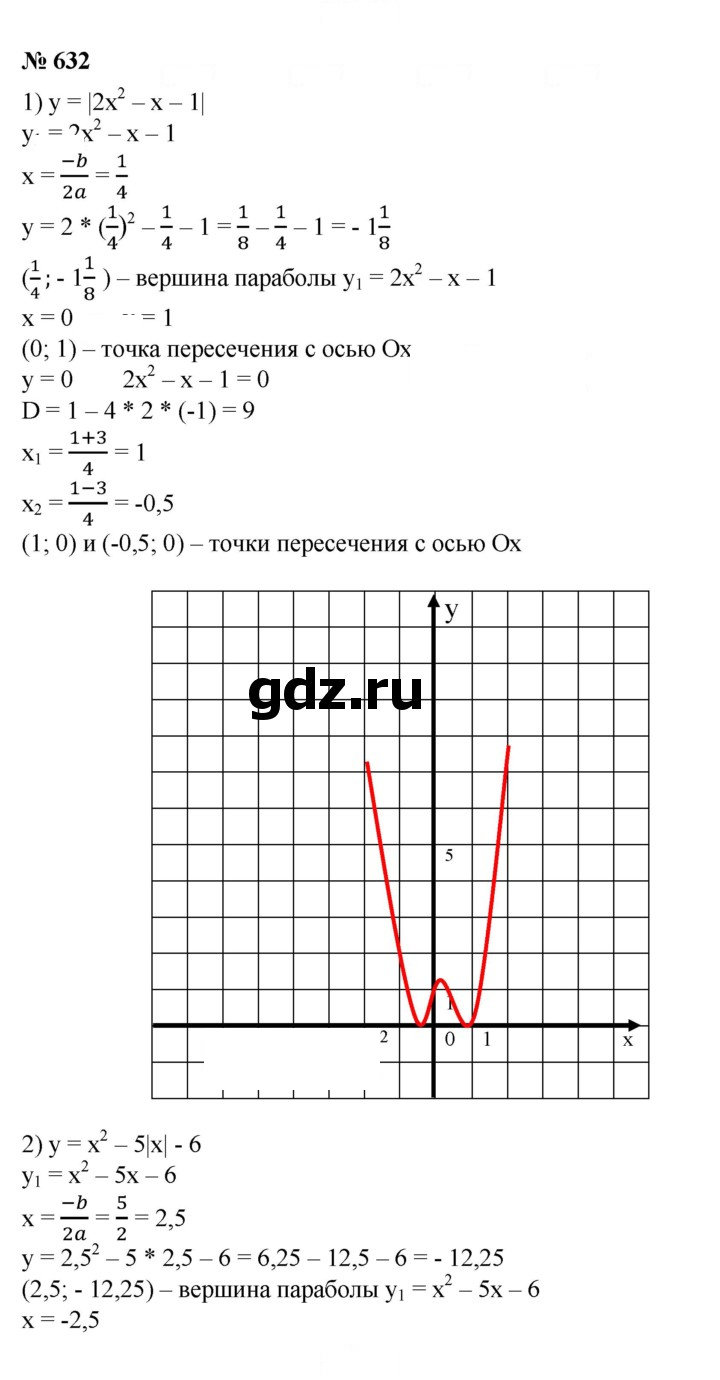 Скан решения номера 632