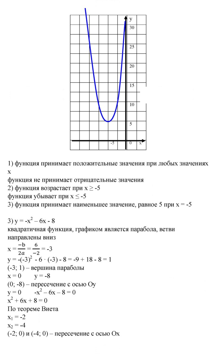 Скан решения номера 639