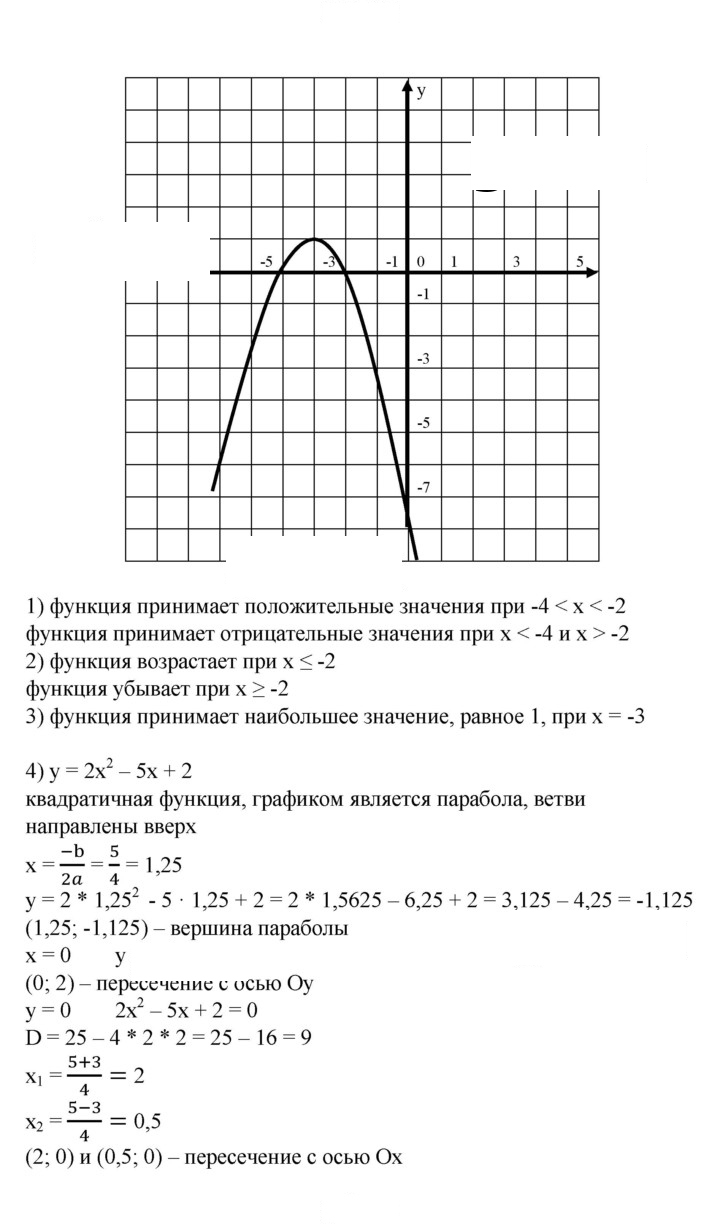 Скан решения номера 639
